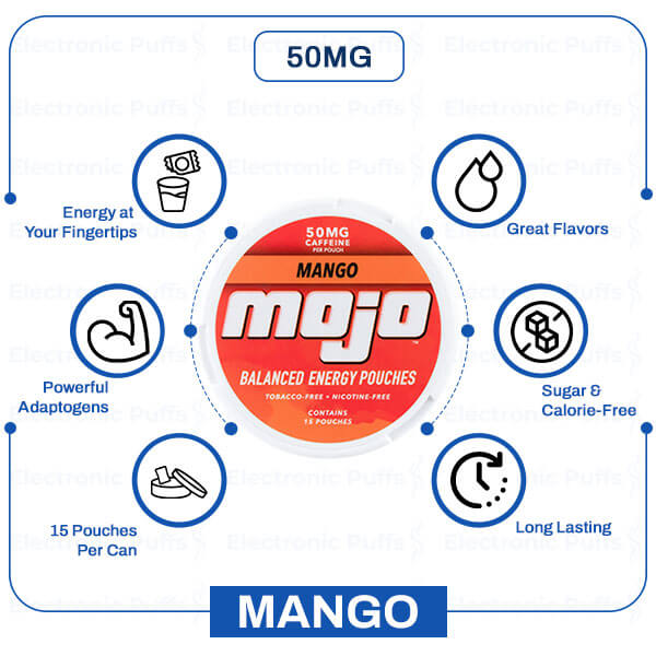 mango 50mg info.jpg mango 50mg info.jpg